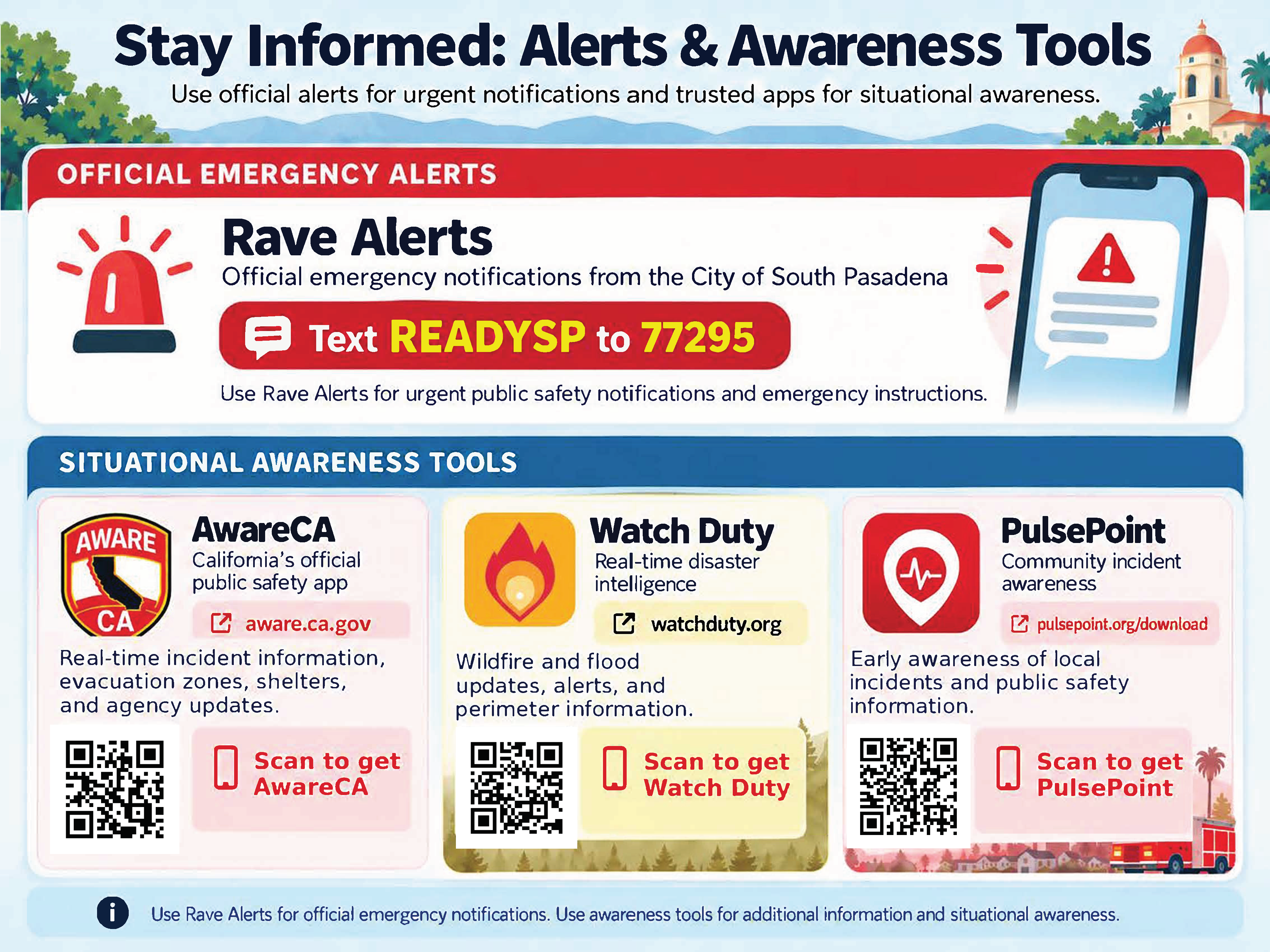 Stay Informed_ Alerts & Awareness Tools.png